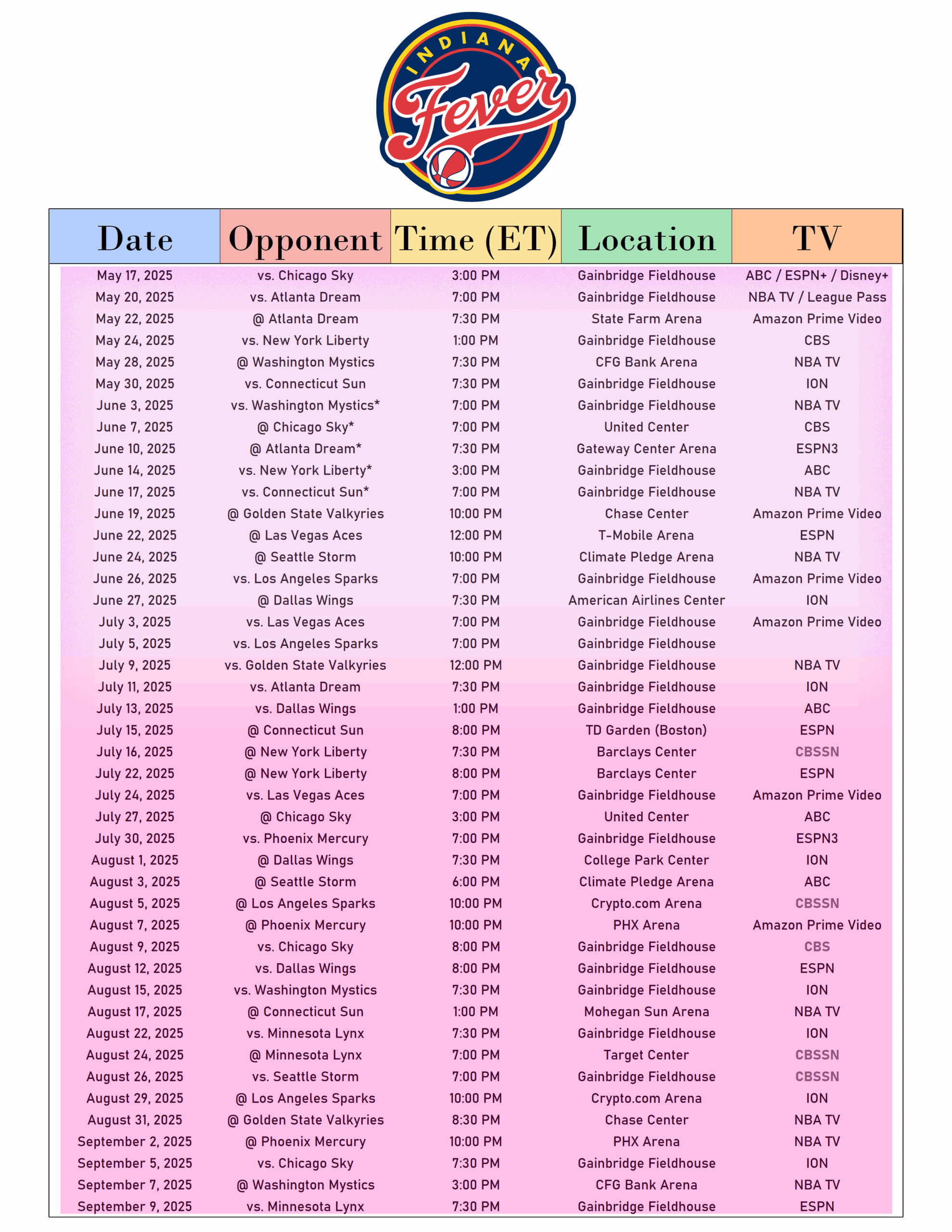 Download Printable Indiana Fever Schedule For 2025 WNBA Season Interbasket Download Printable Indiana Fever Schedule For 2025 WNBA Season Interbasket