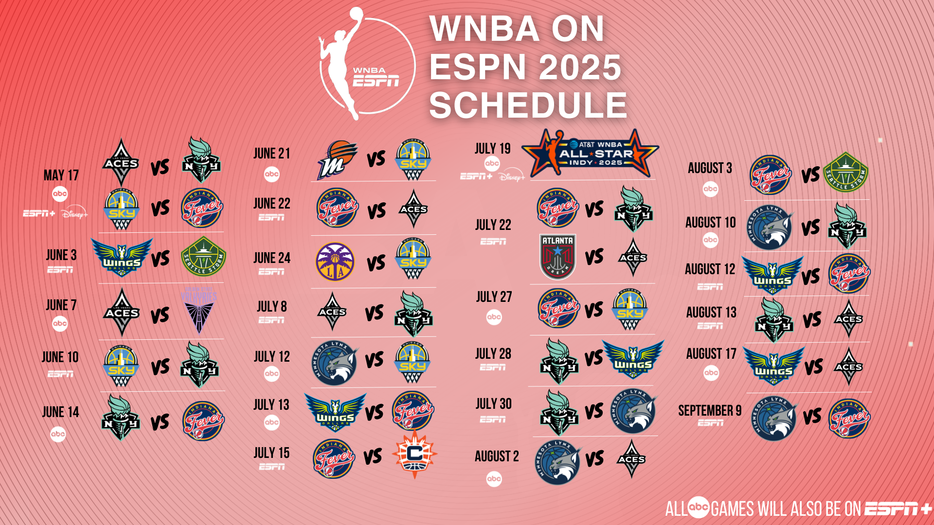ESPN ABC s 2025 WNBA Regular Season Schedule ESPN Press Room U S  ESPN ABC s 2025 WNBA Regular Season Schedule ESPN Press Room U S