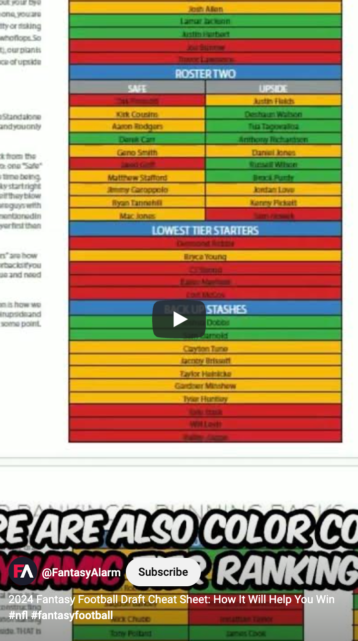 2024 fantasy football cheat sheet printable