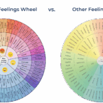 Feelings Wheel PDF Free Printable Bearable App