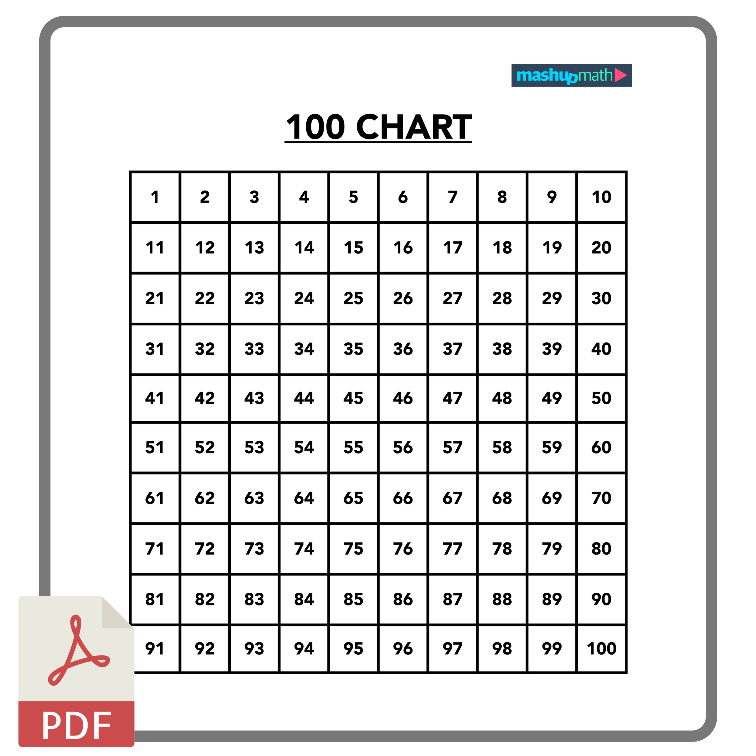 100s chart printable