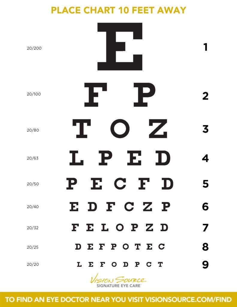 snellen chart printable snellen chart printable