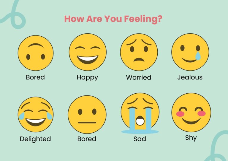 Free Feelings Chart Templates Editable And Printable