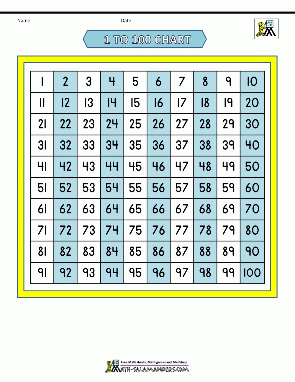 printable 100 chart