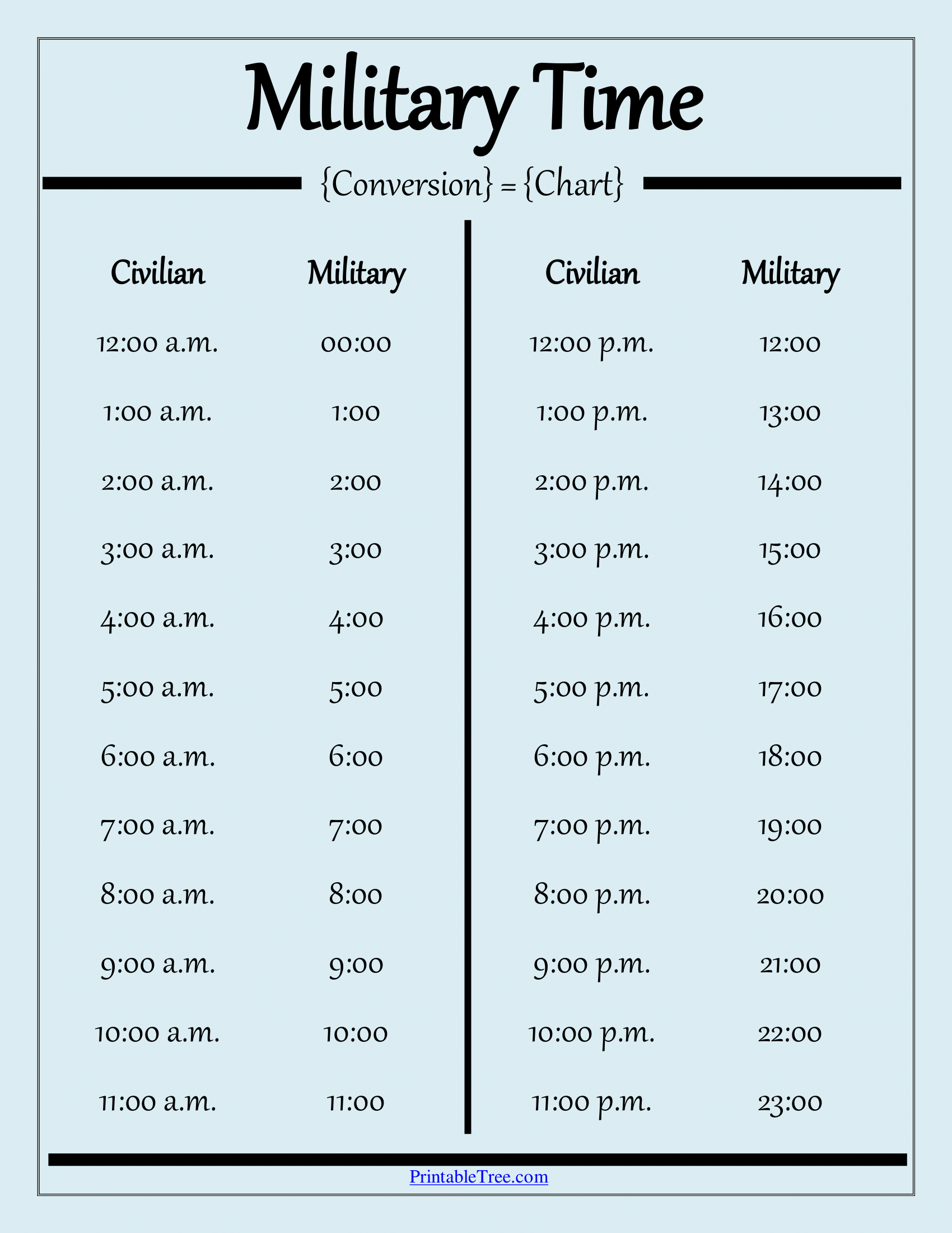 Free Printable Military Time Chart Templates Printable Tree