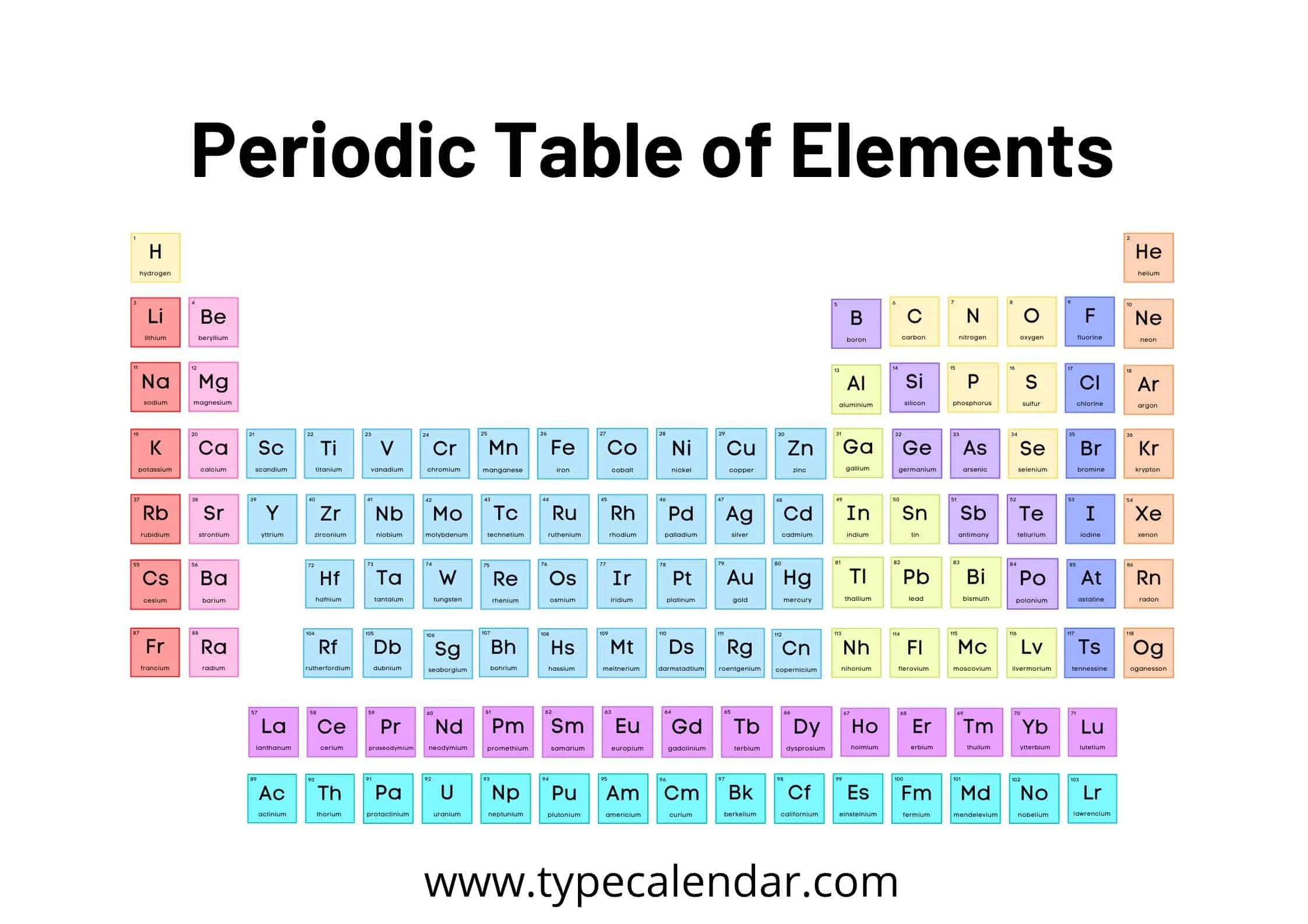 Free Printable Periodic Table Of Elements Excel PDF Word With Names Free Printable Periodic Table Of Elements Excel PDF Word With Names