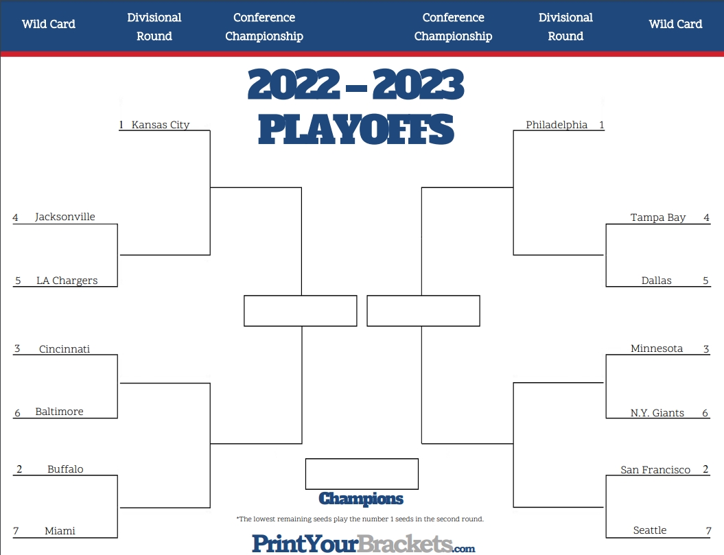 Here s A Printable NFL Playoff Bracket Ahead Of Super Bowl LVII Here s A Printable NFL Playoff Bracket Ahead Of Super Bowl LVII