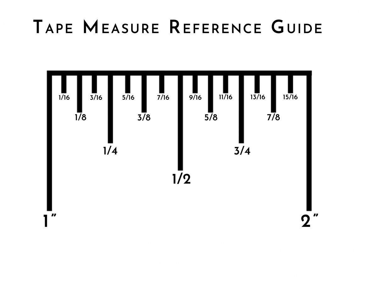How To Read A Tape Measure Free PDF Printable How To Read A Tape Measure Free PDF Printable