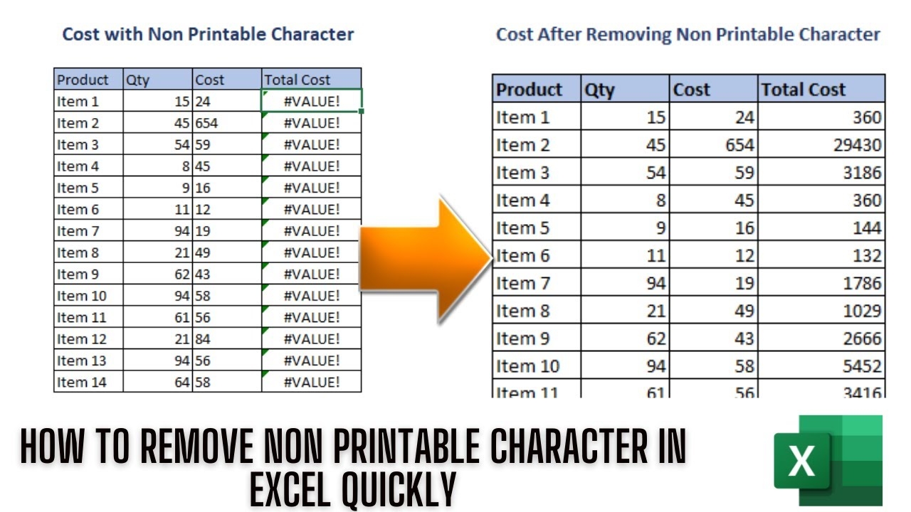 view non-printable unicode characters
