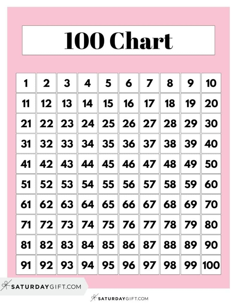 Hundreds Chart Printable 19 Free Numbers 1 To 100 Worksheets SaturdayGift Hundreds Chart Printable 19 Free Numbers 1 To 100 Worksheets SaturdayGift