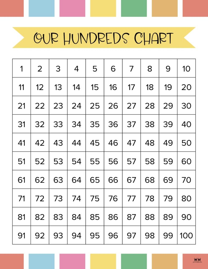 printable hundreds chart printable hundreds chart