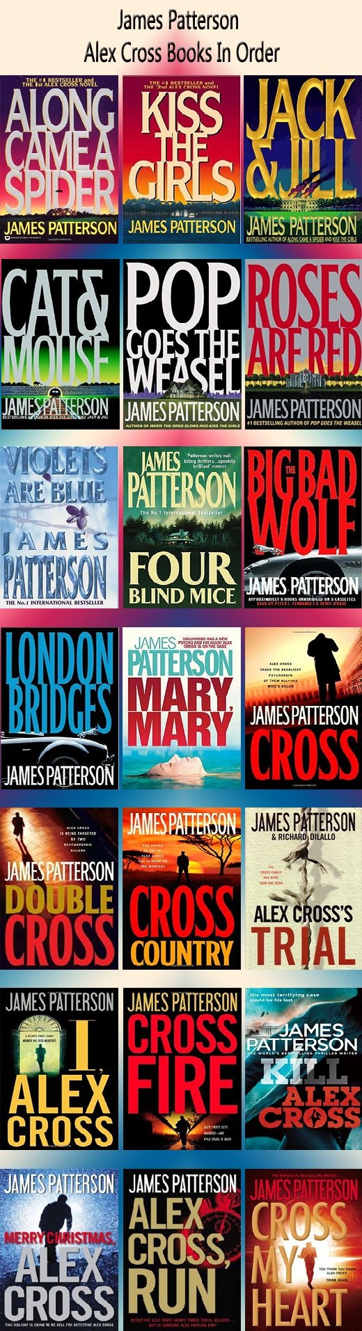 James Patterson Books In Order Complete List Mystery Sequels James Patterson Books In Order Complete List Mystery Sequels