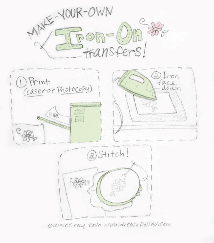 printable iron on transfers printable iron on transfers