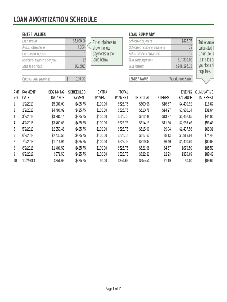 Loan Amortization Schedule Form Fill Online Printable Fillable Blank PdfFiller Loan Amortization Schedule Form Fill Online Printable Fillable Blank PdfFiller
