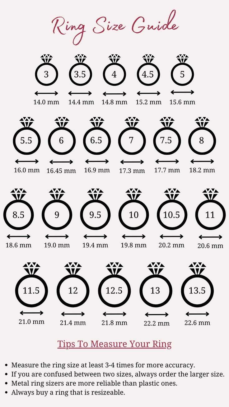 ring sizing chart printable