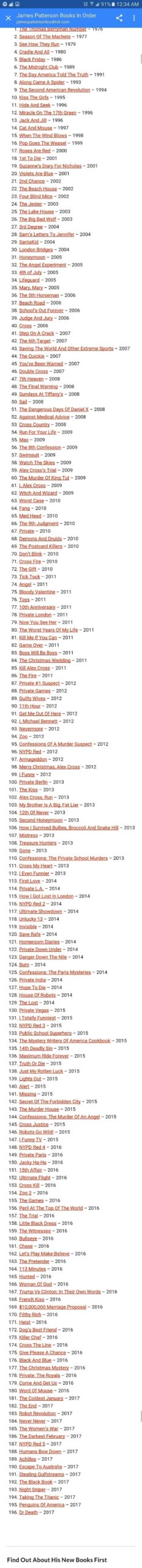 james patterson books in order printable list james patterson books in order printable list