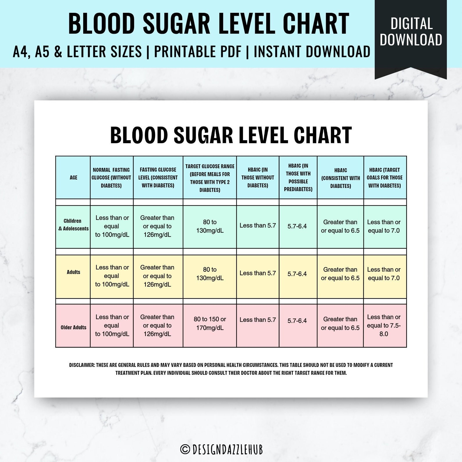 Printable Blood Sugar Level Chart Daily Blood Sugar Monitor Chart Glucose Level Chart Glucose Monitoring Diabetes Management Etsy Printable Blood Sugar Level Chart Daily Blood Sugar Monitor Chart Glucose Level Chart Glucose Monitoring Diabetes Management Etsy