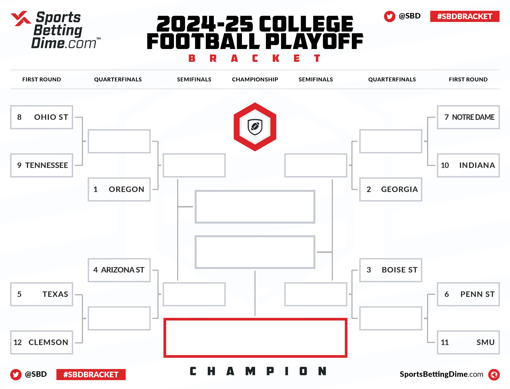 Printable College Football Playoff Bracket Make Your Picks For The CFP  Printable College Football Playoff Bracket Make Your Picks For The CFP