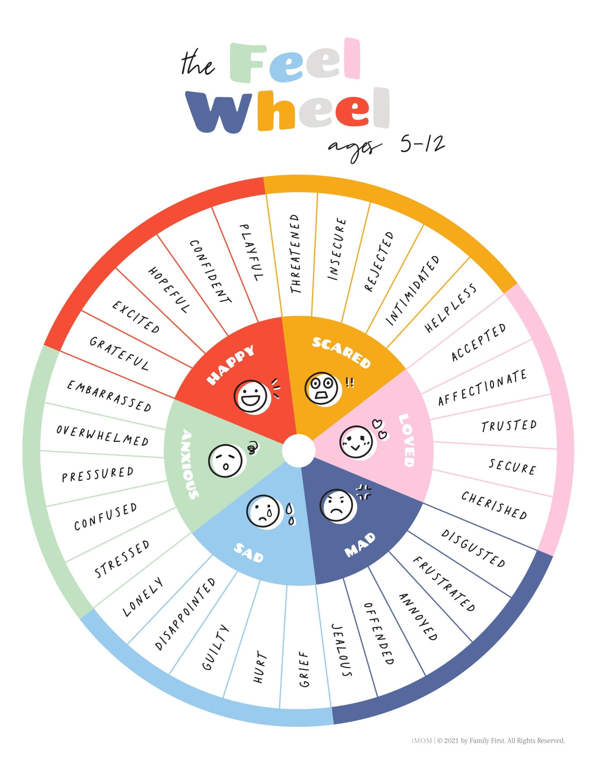 Printable Feelings Wheel For Kids And Adults IMOM Printable Feelings Wheel For Kids And Adults IMOM