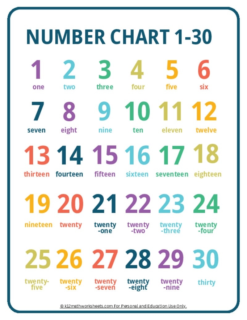 printable colorful numbers