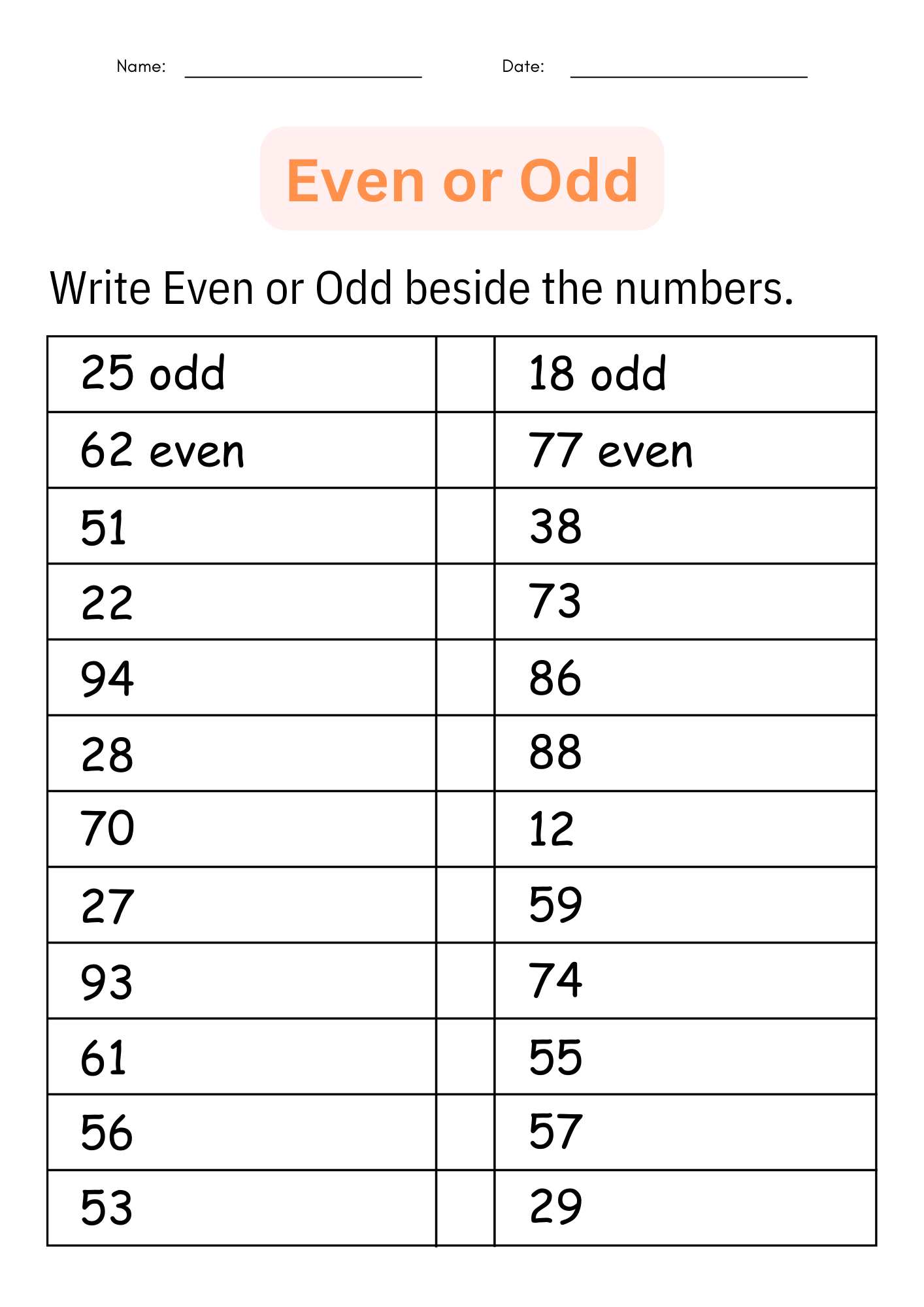 even and odd printable even and odd printable