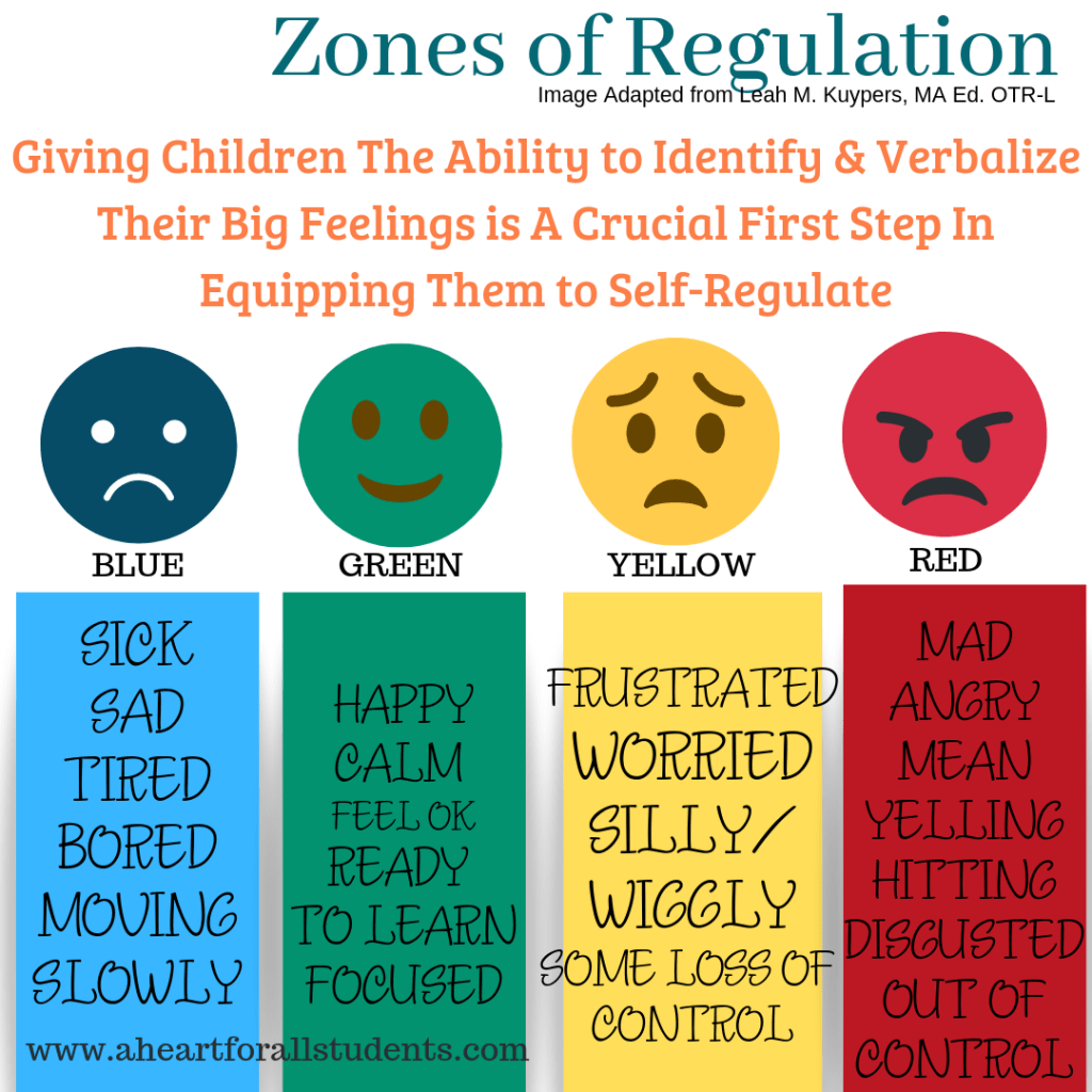 zones of regulation printables zones of regulation printables