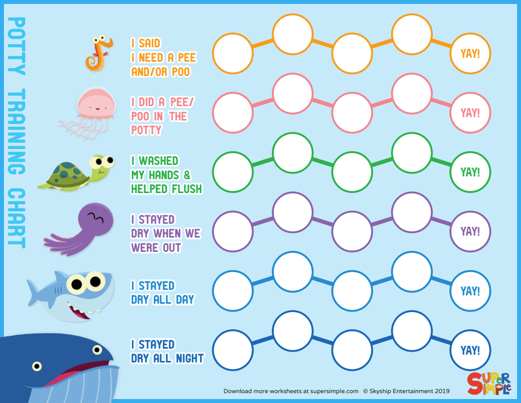 Super Simple Potty Training Chart Super Simple Super Simple Potty Training Chart Super Simple