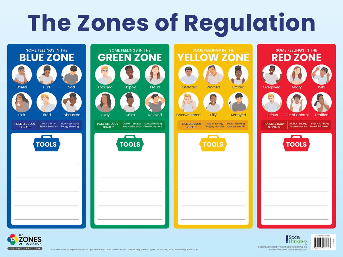 The Zones Of Regulation Tools Poster dry erase  The Zones Of Regulation Tools Poster dry erase