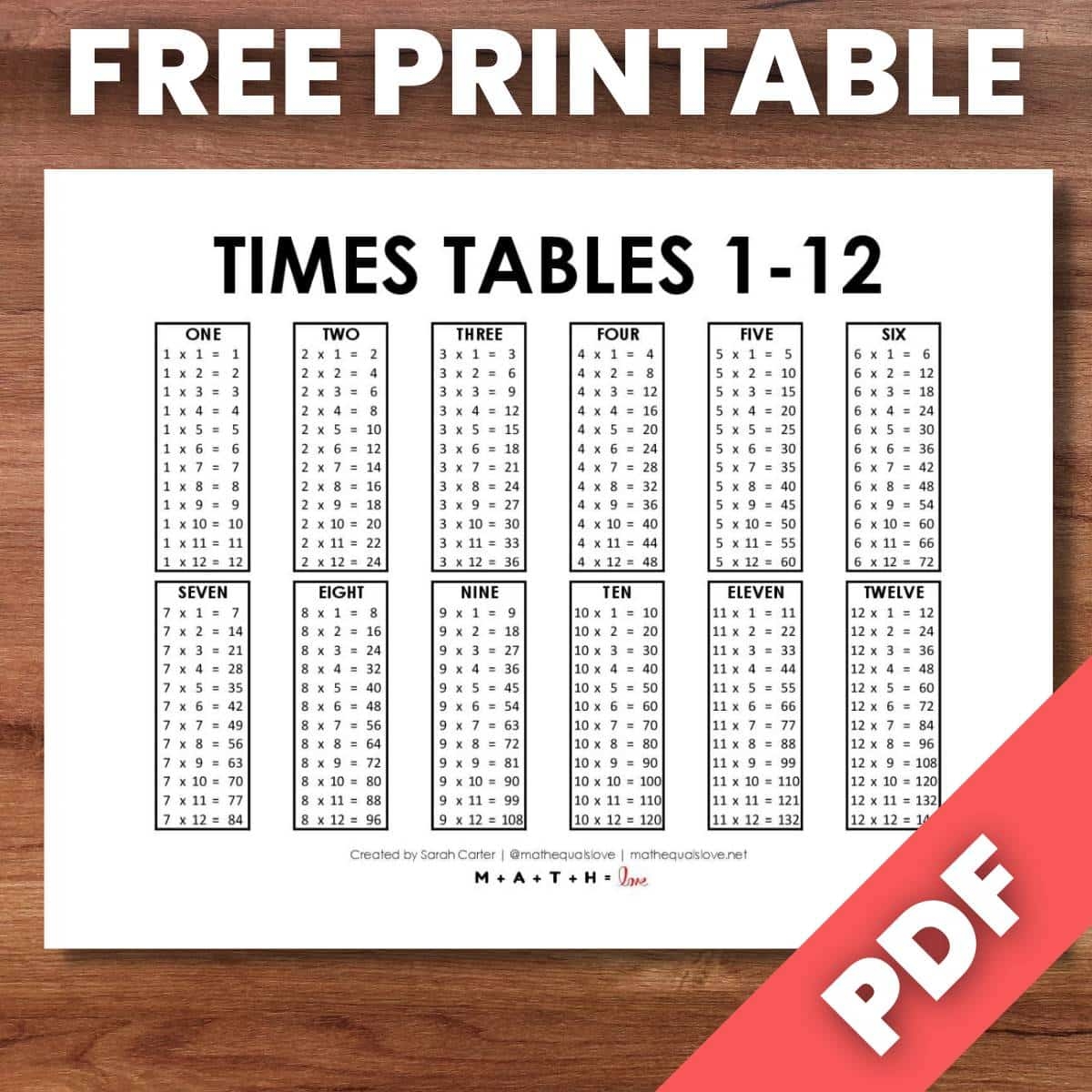 Times Tables 1 12 Free Printable PDF  Times Tables 1 12 Free Printable PDF