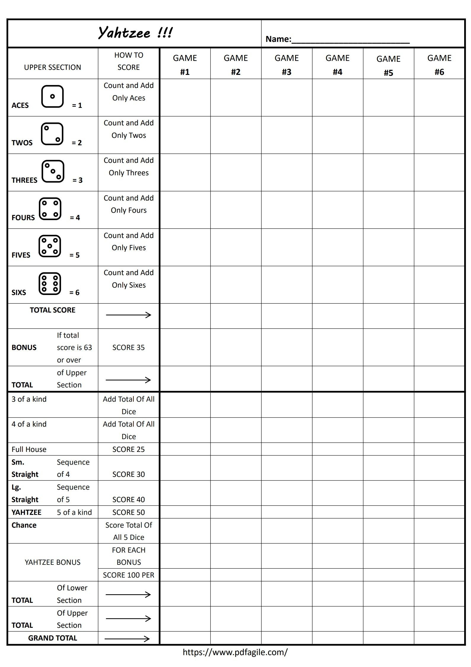 Yahtzee Scoresheet Template PDF Agile Yahtzee Scoresheet Template PDF Agile